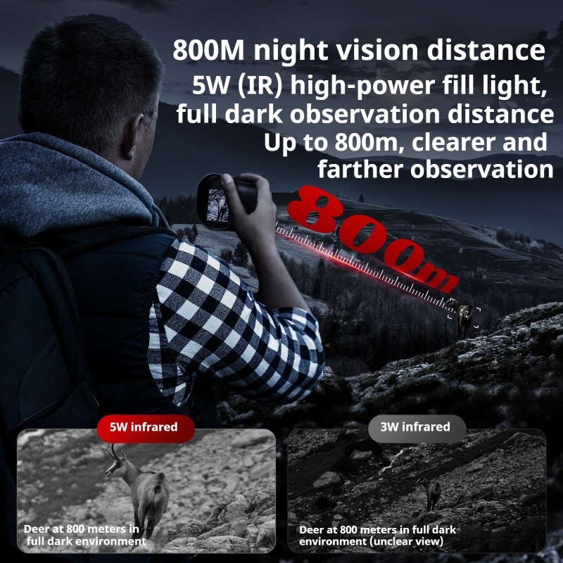 رؤى ليلية للصيد لمسافات طويلة  - مراجعة Hunting And Outdoor Supplies وسعره